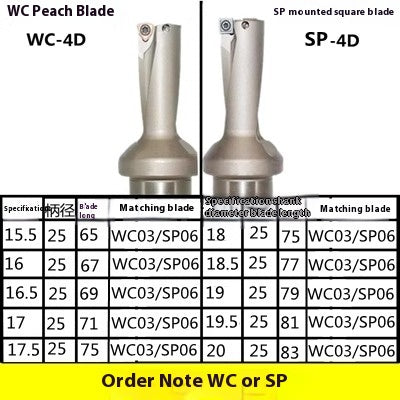 6031 U Drill Violent Drill CNC Rapid Drill 2x Diameter 3D 4D 5x Diameter WC/SP13-60 Flat Bottom Drill Water Jet Drill U Drill Shandong Denso Pricision Tools Co.,Ltd.